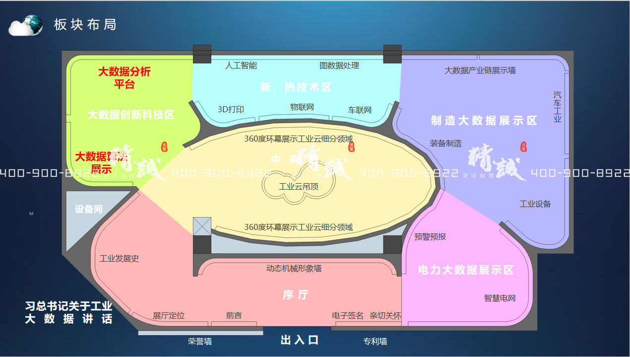 工业大数据展览馆设计布局分析