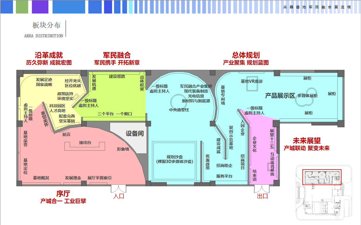 西安兵器基地展览馆设计平面布局|军民融合策划案例