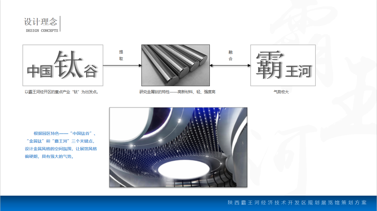 陕西霸王河经济技术开发区规划展览馆设计案例-项目分析板块