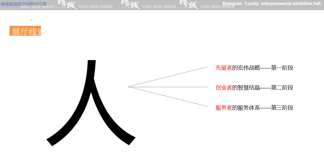 创客空间展厅设计策划概念篇