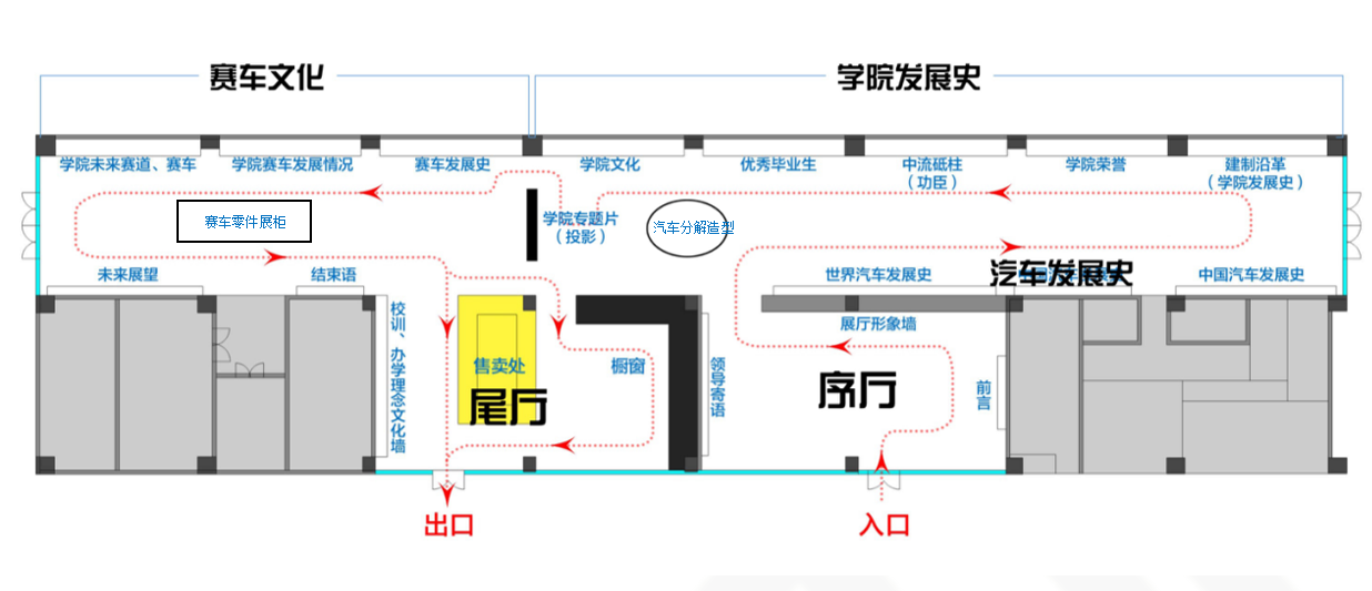 西安汽车职业学院校史展览馆设计方案