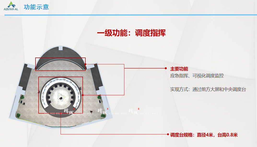 启明星铝业生产调度指挥中心展厅设计概念篇